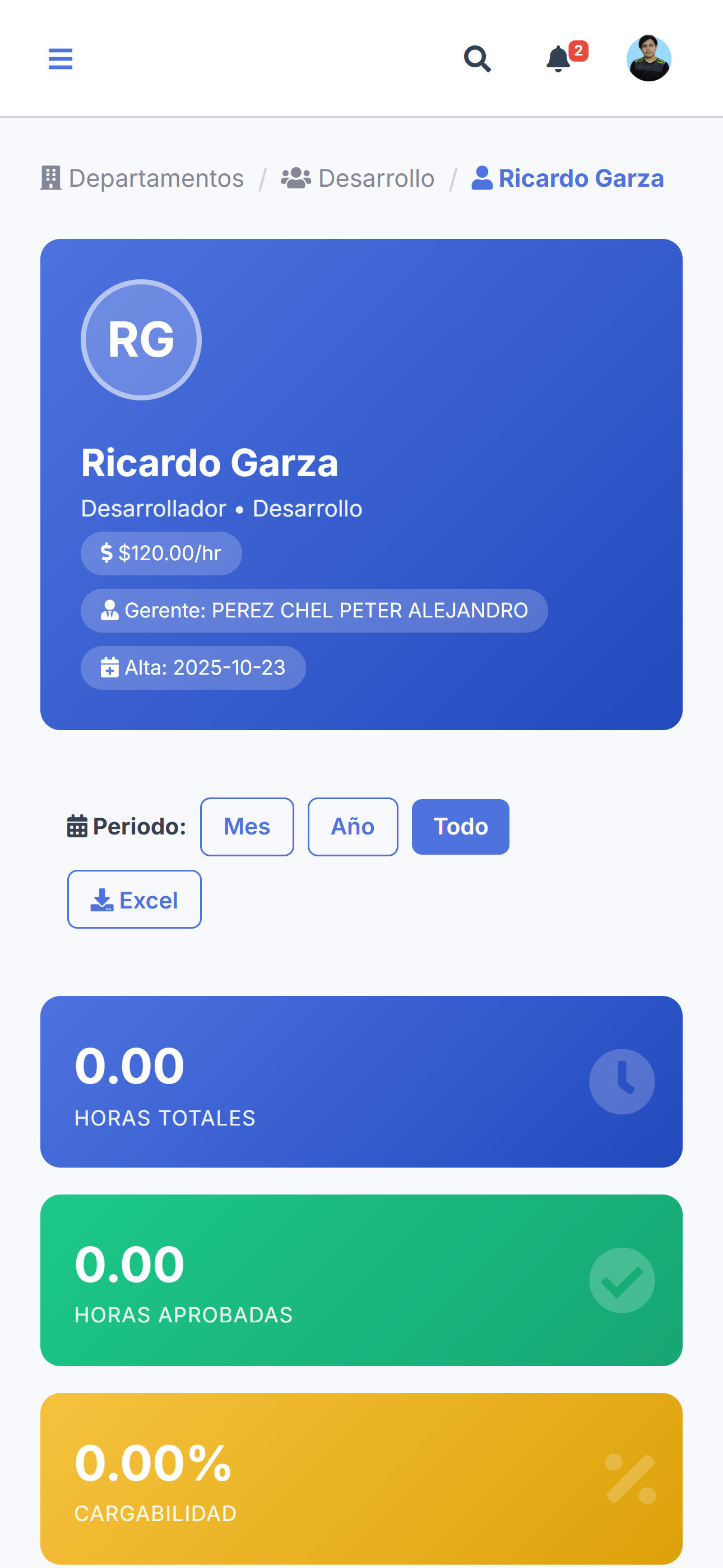Rendimiento personal