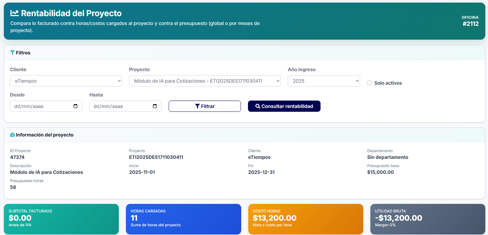 Rentabilidad del proyecto en eTiempos